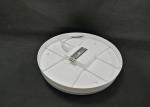 20W 24W PP Circular Narrow Border IP65 Bulkhead Light