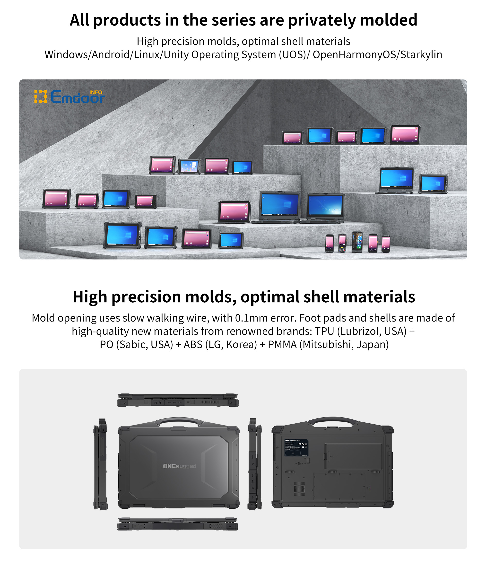 12.2" Rugged Laptop Tablet 2 in 1 with 16GB RAM and Intel Processor Tough Notebooks