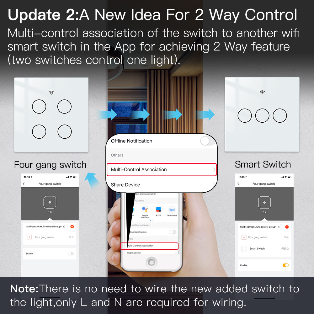 Tuya WIFI Zigbee Wall Switches Wireless Smart Light Switch MOES MOESGO Home Automation