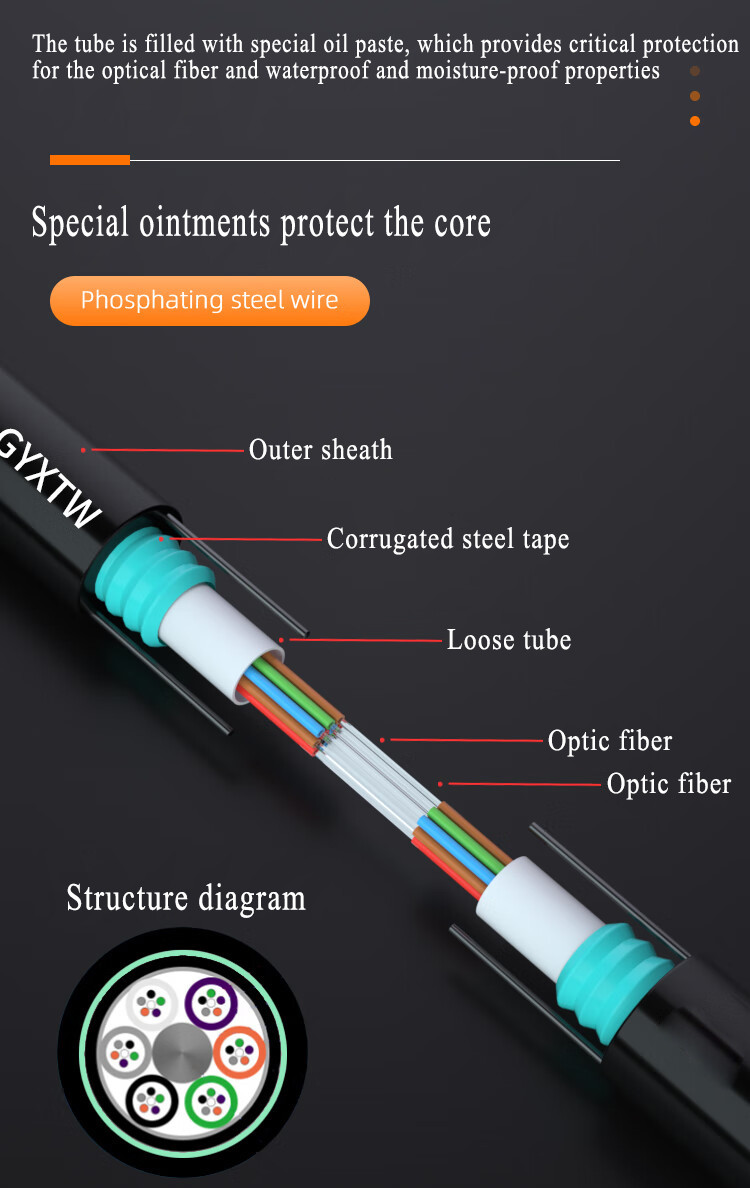 Outdoor Armored GYXTW G652D Singlemode 6 To 24 Core Fiber Optic Cable
