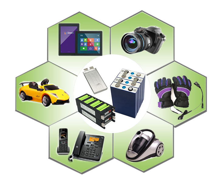 90Ah 48 Volt Lithium Battery Solar System LiFePO4 Lithium Battery