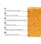 Refractory Alumina Magnesia Spinel Ladle Bricks Kiln Brick