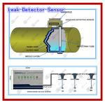 high acucuray leak alarm system for petrol station staorage fuel tank