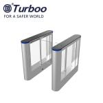 Factory price Bi directional stainless steel turnstile mechanism swing speed