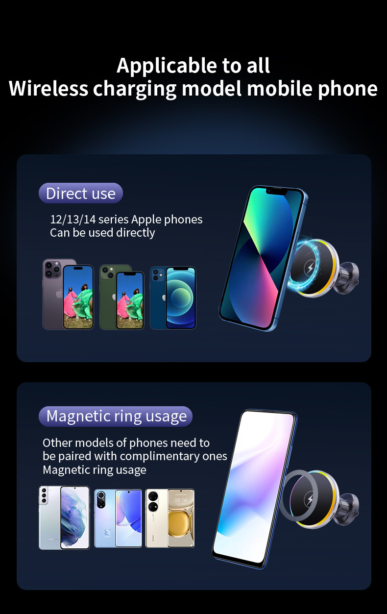 Magnetic Wireless Car Charger with 15W Max Output and 110-205KHz Charging Frequency