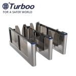 Double check Train Station Turnstile Integrated Passport ID Reader AB Door