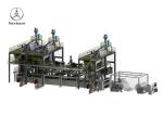 PP 4KW 150M/min Non Woven Fabric Making Machine 120g/m2