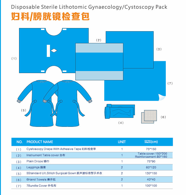 Disposable Sterile medical gynecology drape gynecology surgical pack kit