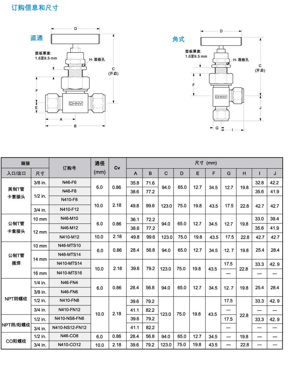 N4 Instrument Electric Control Valve High Pressure NPT / ISO / BSP Thread Port Size