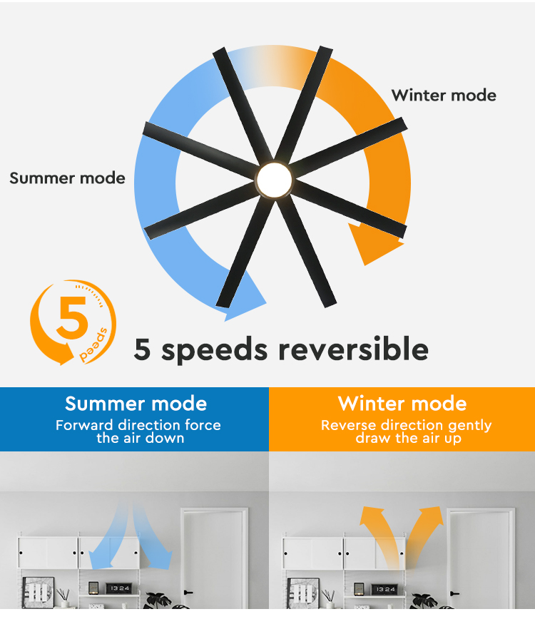 64 Inch Ceiling Fan with LED Light The Perfect Addition to Your Large Living Room