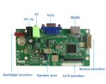 1920x1080 IPS Driver Board LCD