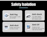 Protective Medical Disposable Products Anti Fog Safety Glasses Clear Color