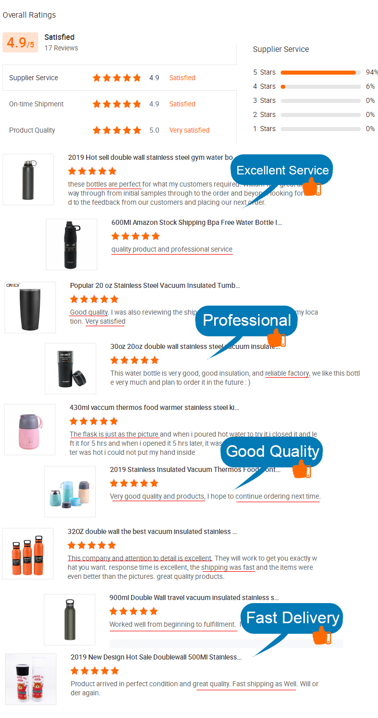 High Quality Stainless Steel Vacuum Insulated Coffee Tumbler Wine and Tea Mugs with Lid