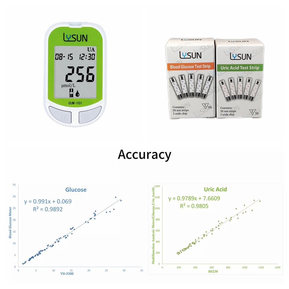 Lysun Brand Electrochemistry Method 2 in 1 Glucose& UA Multifunction Analysis Meter