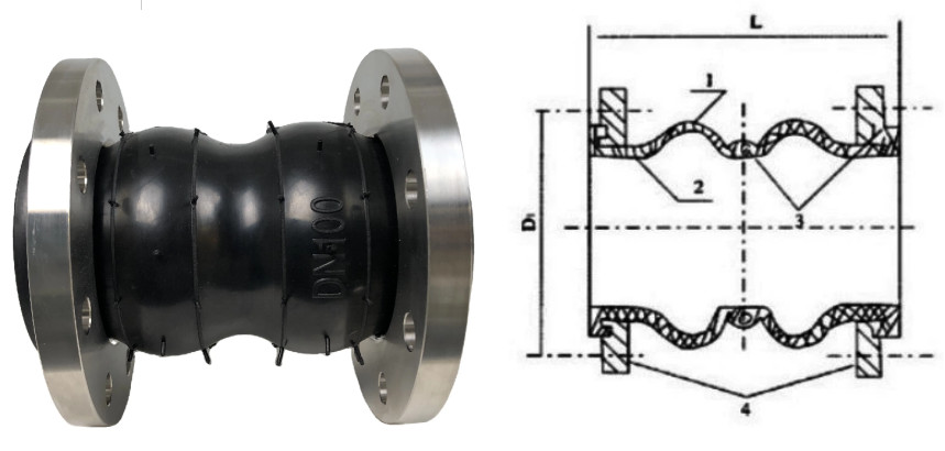 Epdm Rubber Expansion Joint Double Sphere Flex Connector Epdm Bellows Expansion Joint