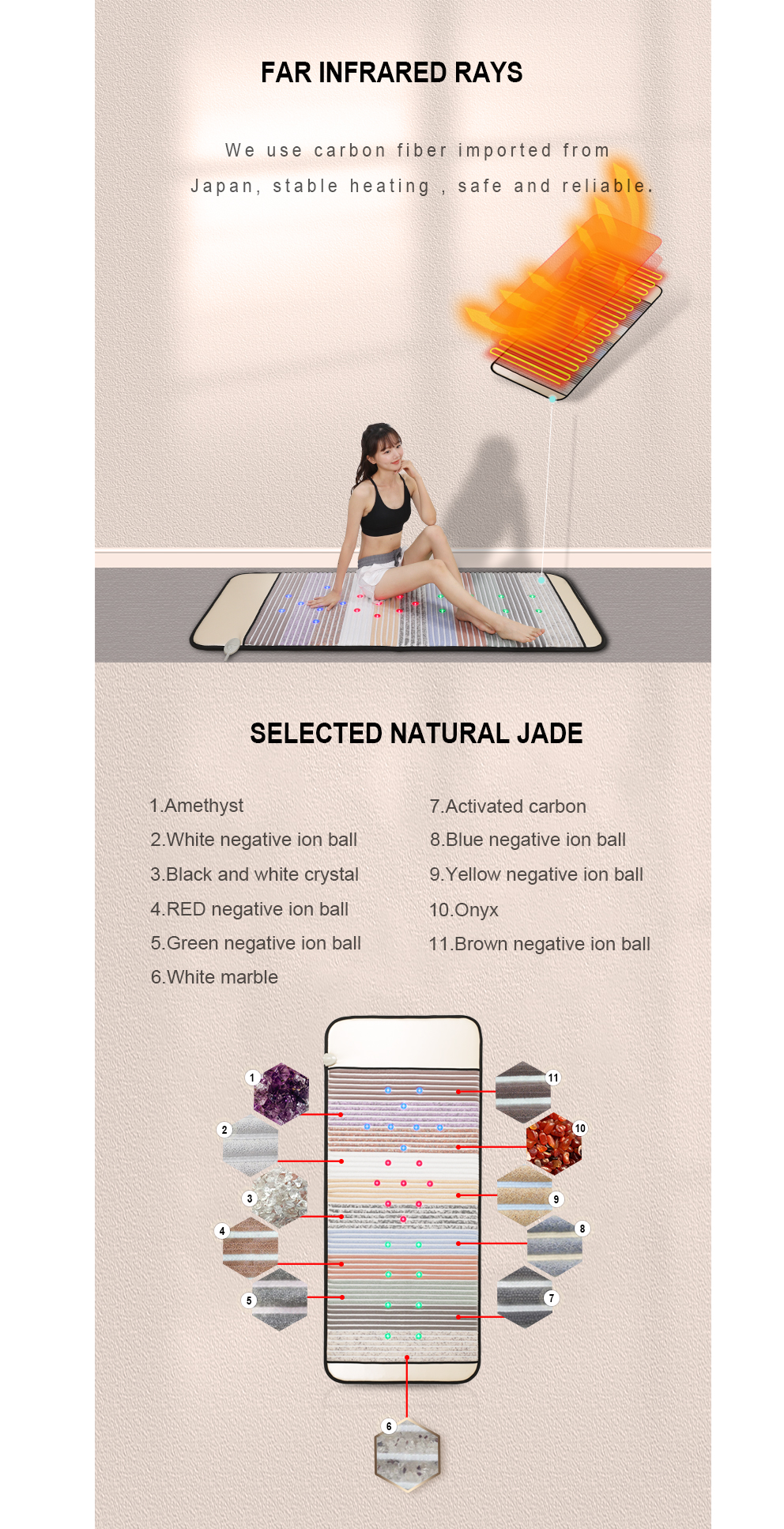 Body Healing Crystal Far Infrared Heating Mat Pad Pemf Amethyst Red Light Thermal