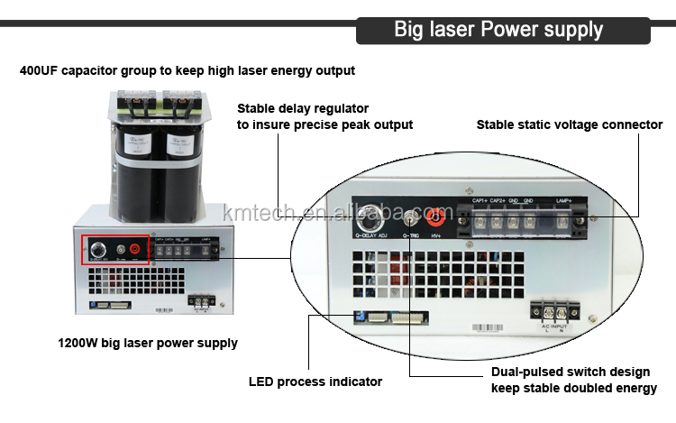 2000W Picosecond Laser Equipment , Pico Laser Device For Tattoo Removal
