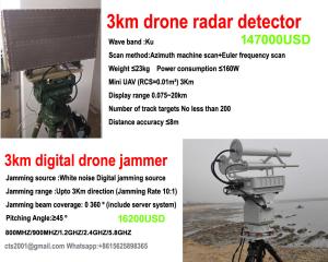 Quality Low Price 3km Drone Radar Detector Ku Bands Factory Direct wholesale