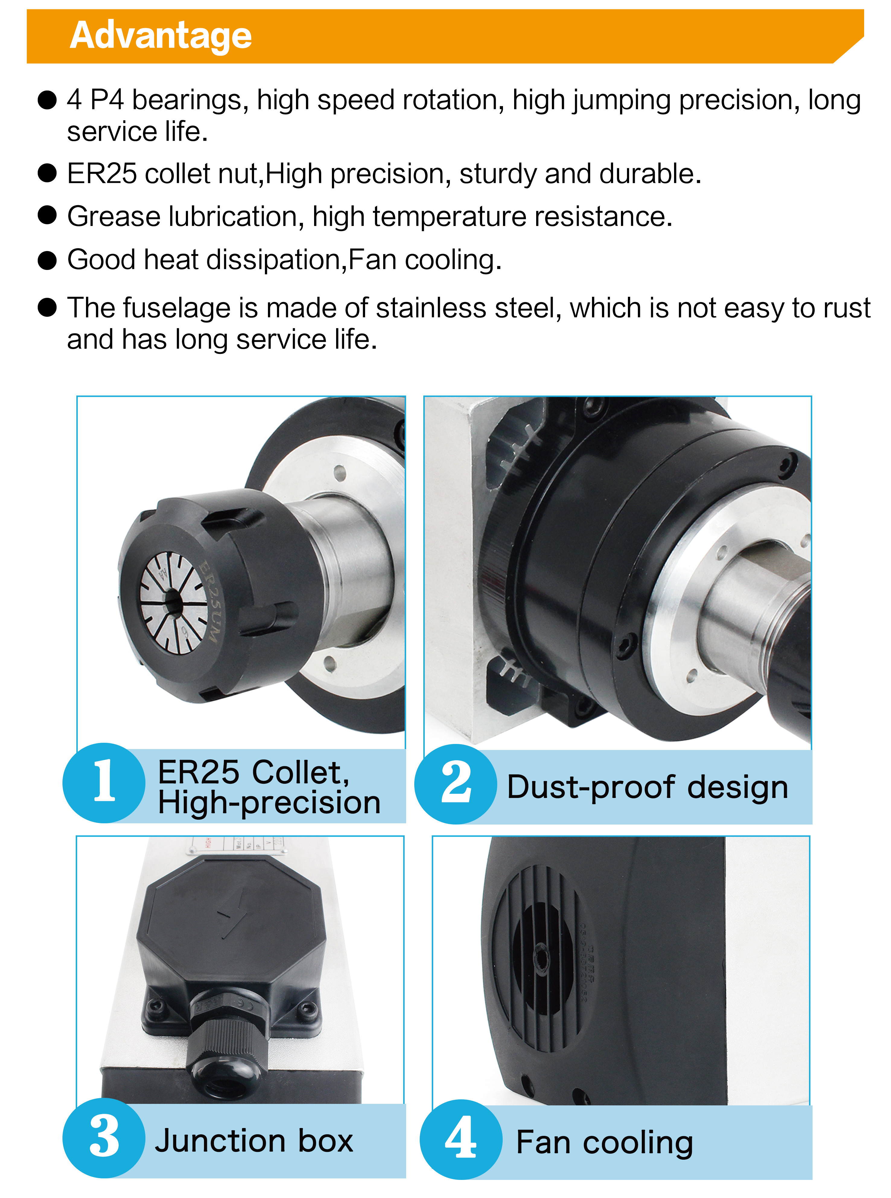 4KW CNC Spindle Motor ER20 Collect 18000RPM for CNC Router Engraving Machine