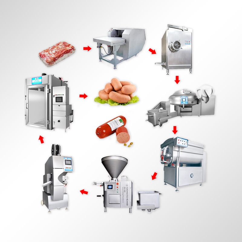 304 Stainless Steel High Standard Sausage Making Machine 2100*920*1040mm