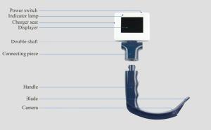 Quality PC Material Macintosh Blade Laryngoscope Glottis Visible Video Intubation wholesale
