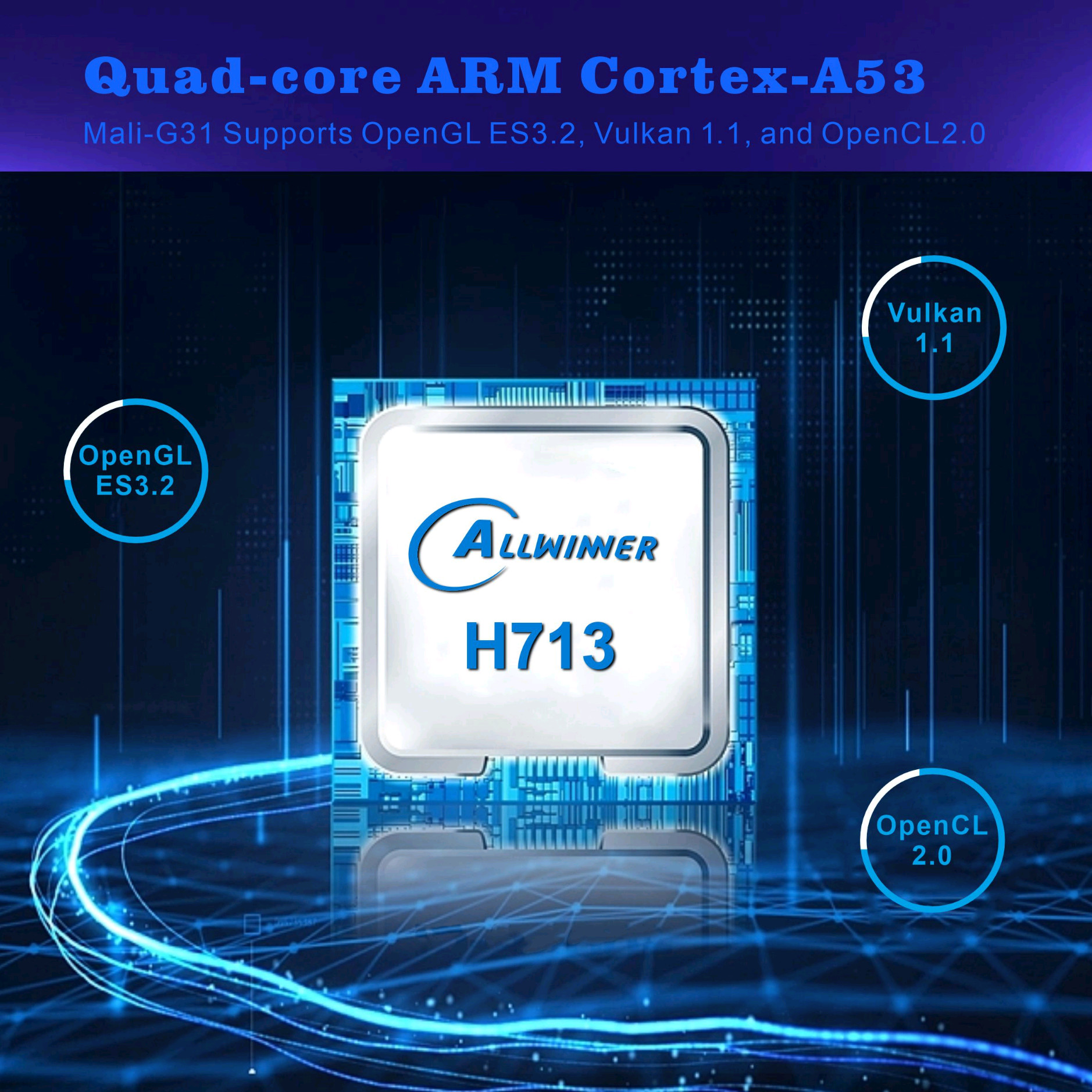 2.69inch LCD TFT Display 4K HD Projector with Quad-core ARM Cortex-A53 CPU and 1G RAM