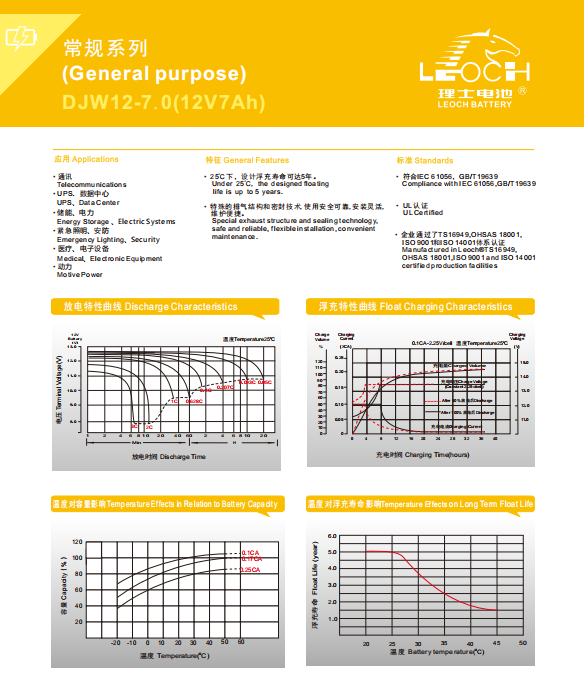 12V7Ah Flooded Lead-Acid Battery Heavy-Duty Design for Automotive and Industrial Use