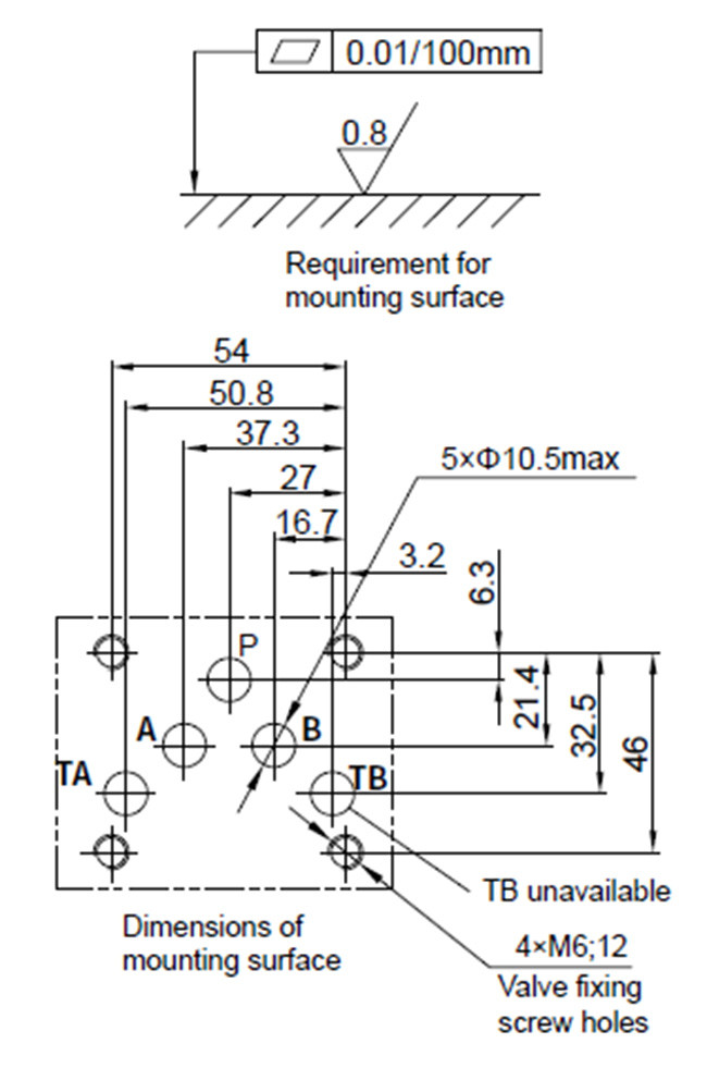 Directional valve with mechanical, manual operation Type WHD,WN,WP10...L3X