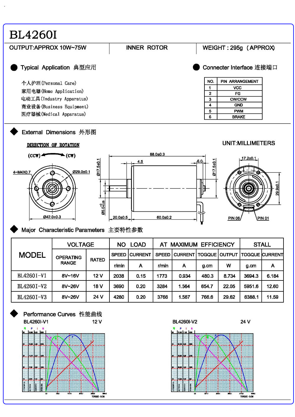 3000rpm Inner Rotor BLDC Motor Inrunner Brushless Integrate PMW Controller