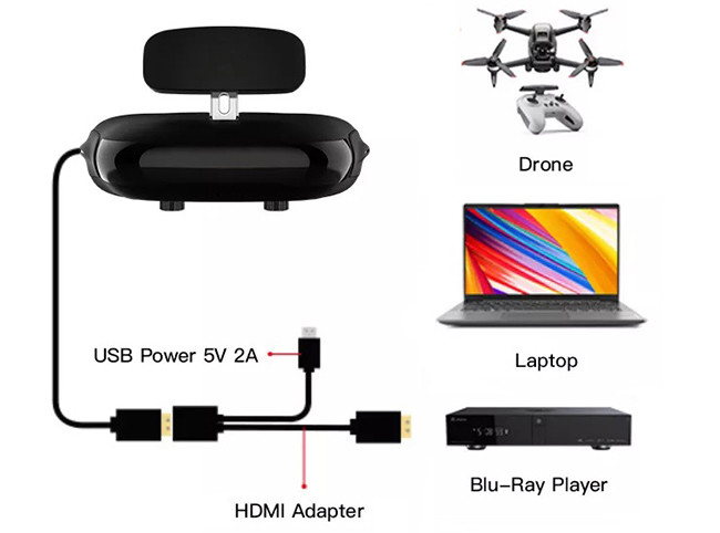 HDMI 1.4a UAV Parts Personal 3D Cinema Starter Edition Theatre Headset For Drone