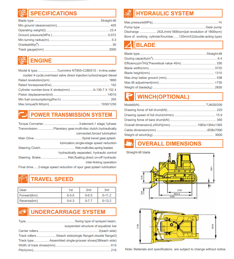 Shantui SD22F 220hp log bulldozer with winch