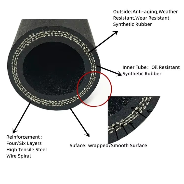 Transfer Oil Suction Hydraulic Oil Hose Fittings Wear Resistant