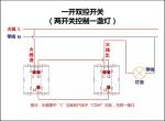 86 Tyes Dual Stair Light Switch White Tempered Glass Panel 250V 10A Suitable for