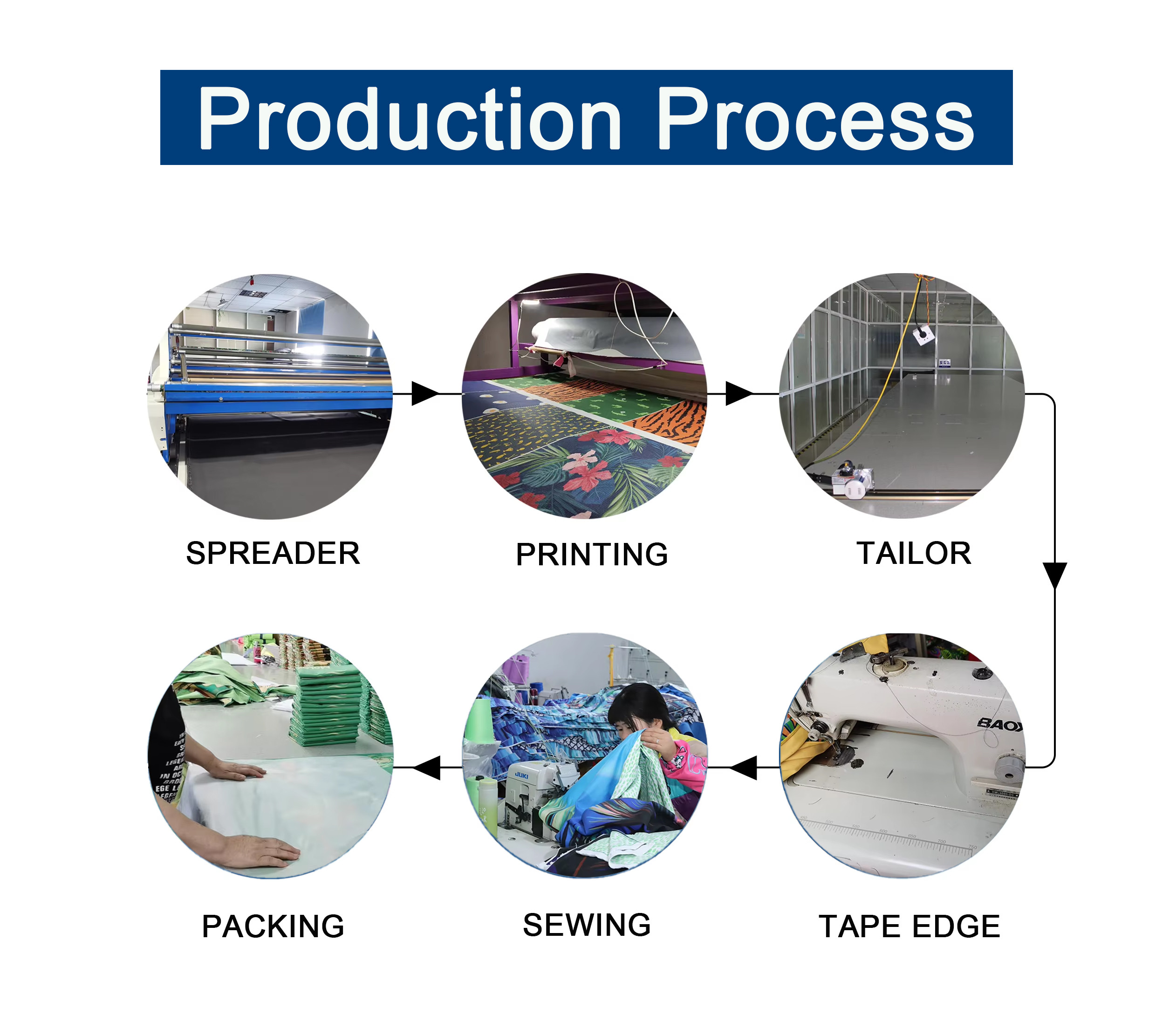 Printed Microfiber Waffle Pattern Tour Golf Club Cleaning Towel Custom logo Sublimation Waffle Golf Towel