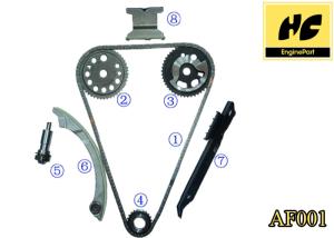 Quality AF001 Alfa Romeo Engine Parts , Timing Chain Replacement Kit High Precision wholesale