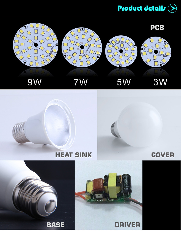 3W led bulb lights E27 led bulb China manufacturer