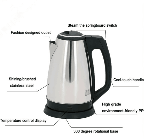 Special white painting cordless stainless steel electric kettle 1.5L/1.8L