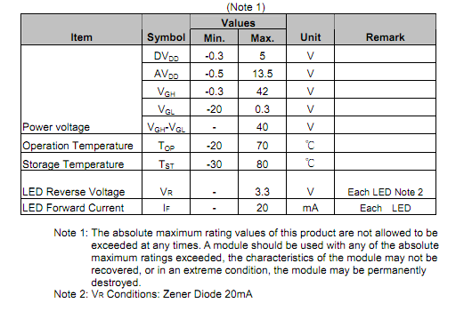 5.0 Inch 800x480 Square Shape Display LCD IPS View Angle LCD Screen 40pin ST7262 Drive TFT Module