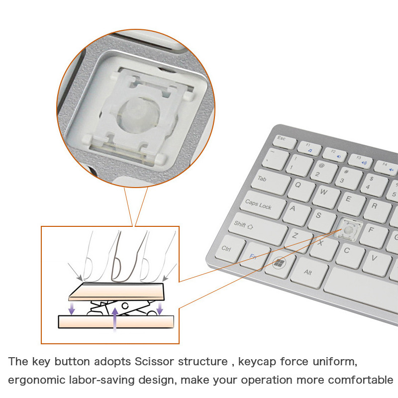 2.4G Wireless Keyboard Mouse Set , Stylish Keyboard And Mouse Combo