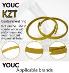 KZT 80*4*7.9 PTFE Wearing Ring Support Ring for Brown Construction Accessories