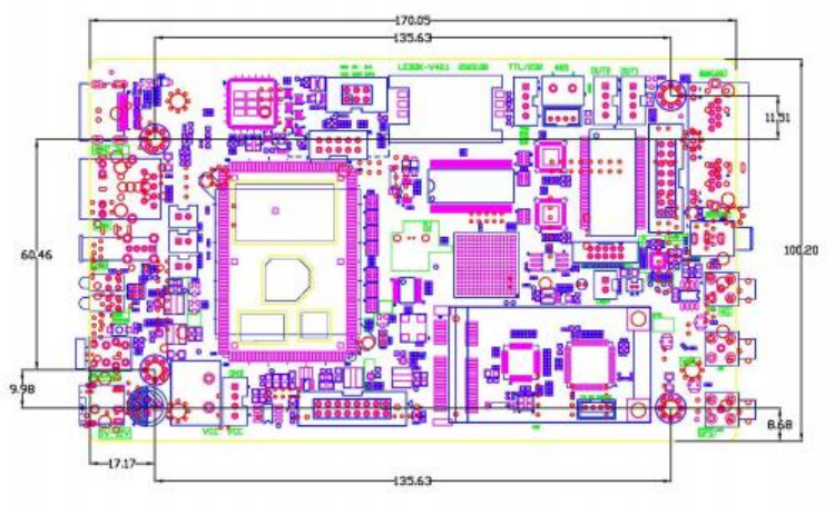 Sysolution Sync & Async Control Box M70S 2 Ethernet outputs 1.3 Million pixels