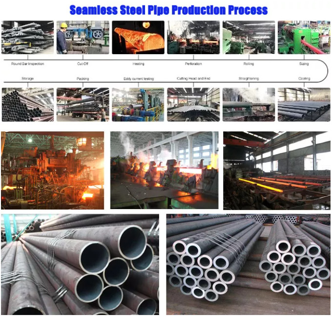 TISCO 2B 30 Inch Seamless Carbon Steel Pipe 1mm To 60mm Steel Tubing