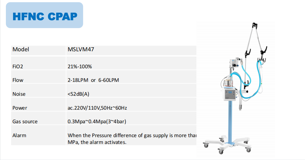 High-flow respiratory humidification treatment instrument, respiratory humidifier best price VM47