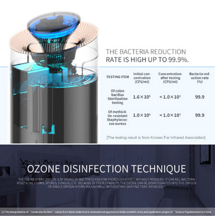 HOMEFISH 99.9% Smart Mini Air Purifier Air Purificaion Mosquito Killer