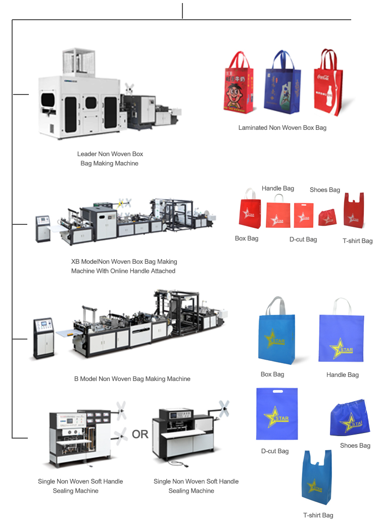 New design full automatic non woven handle bag making machine
