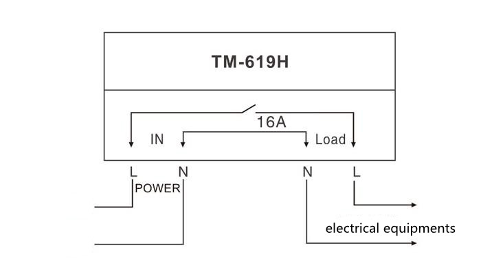 TM619H-2 16A battery removable microcomputer digital timer switch