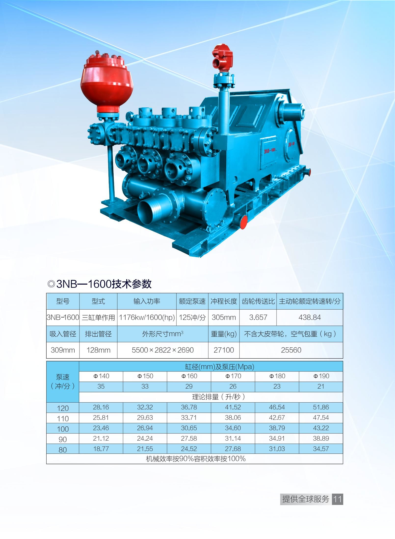 1600hp 3NB Series Drilling Mud Pump Triplex Single Acting Piston