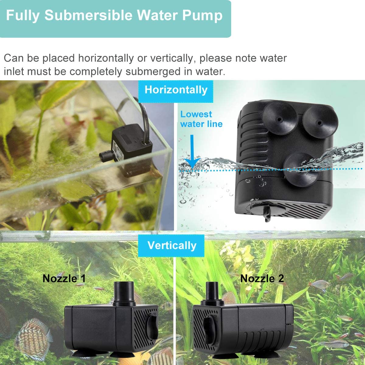 1.7ft 53GPH Silent Submersible Water Pump