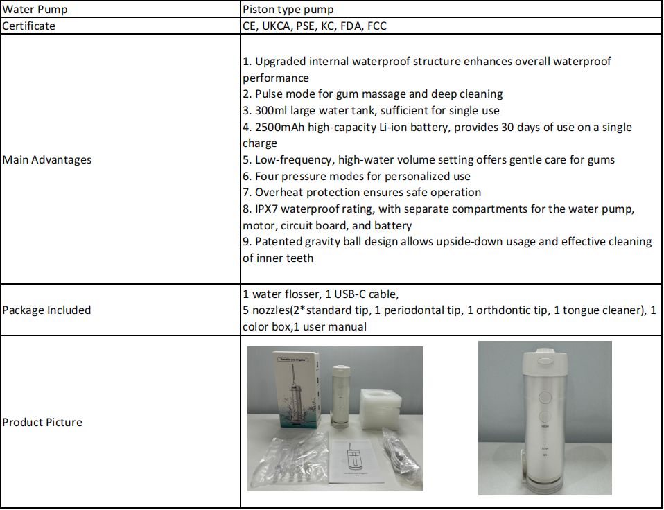 Factory Price Oral Irrigator Electric Dental Water Flosser Teeth Cleaning 2 in 1 Electric Toothbrush With Water Flosser