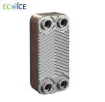 Copper Brazed Plate Heat Exchanger Manufacturers for water heat exchanging with